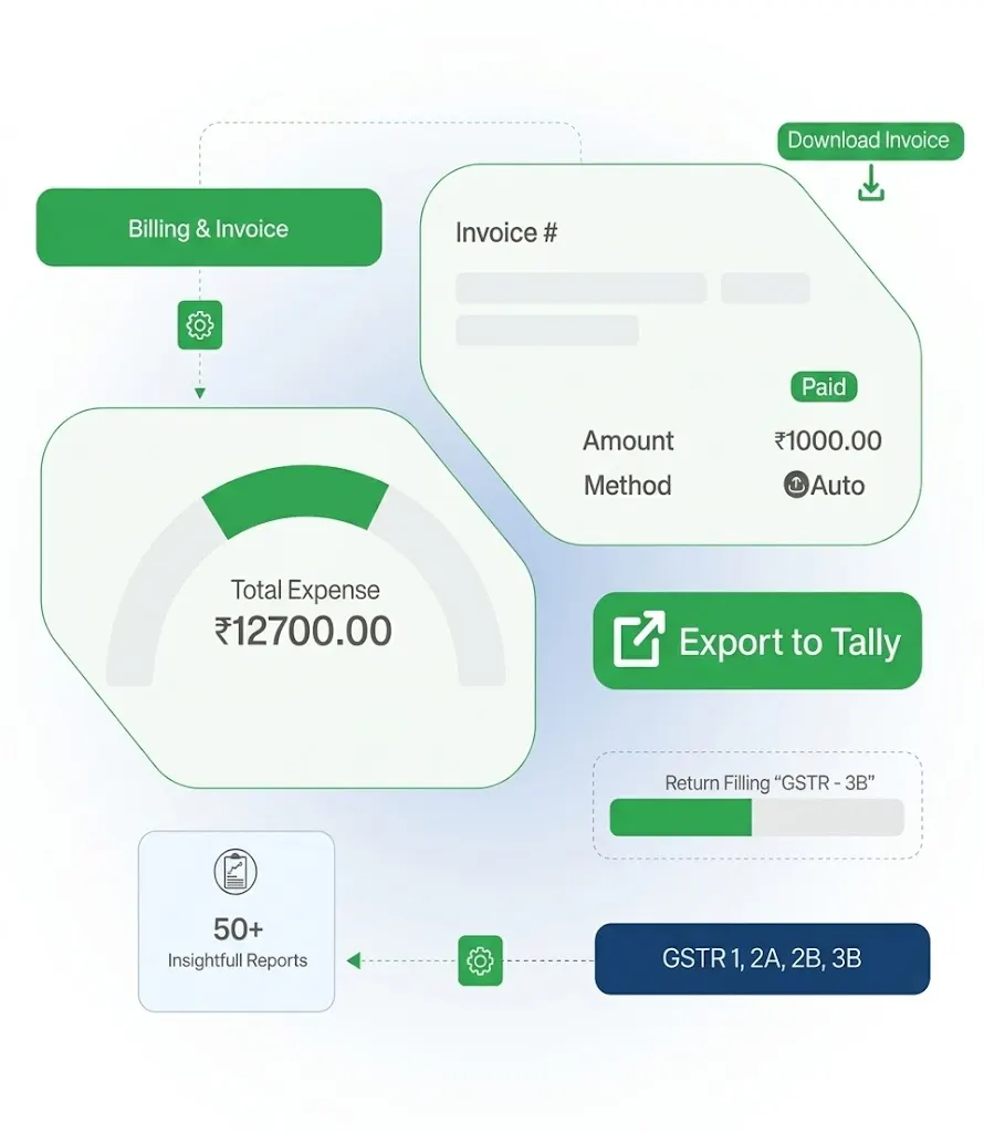 Manage Your Business