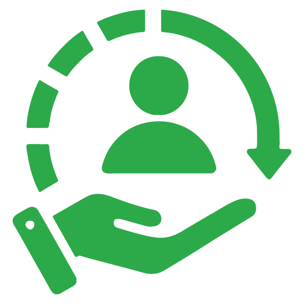 Customer Management
